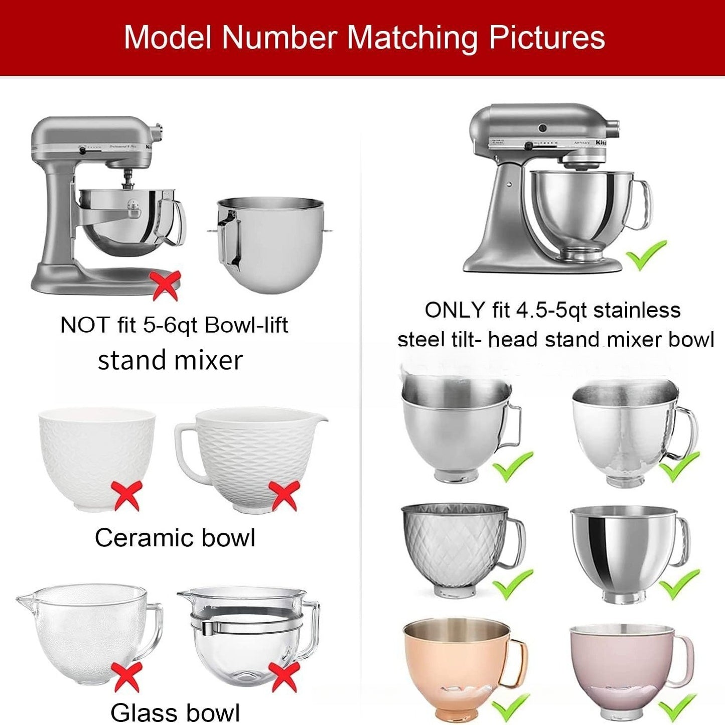 2pcs Mixer Bowl Lid For KitchenAid 4.5-5 Quart Tilt Head Stand Mixer Bowl Lid