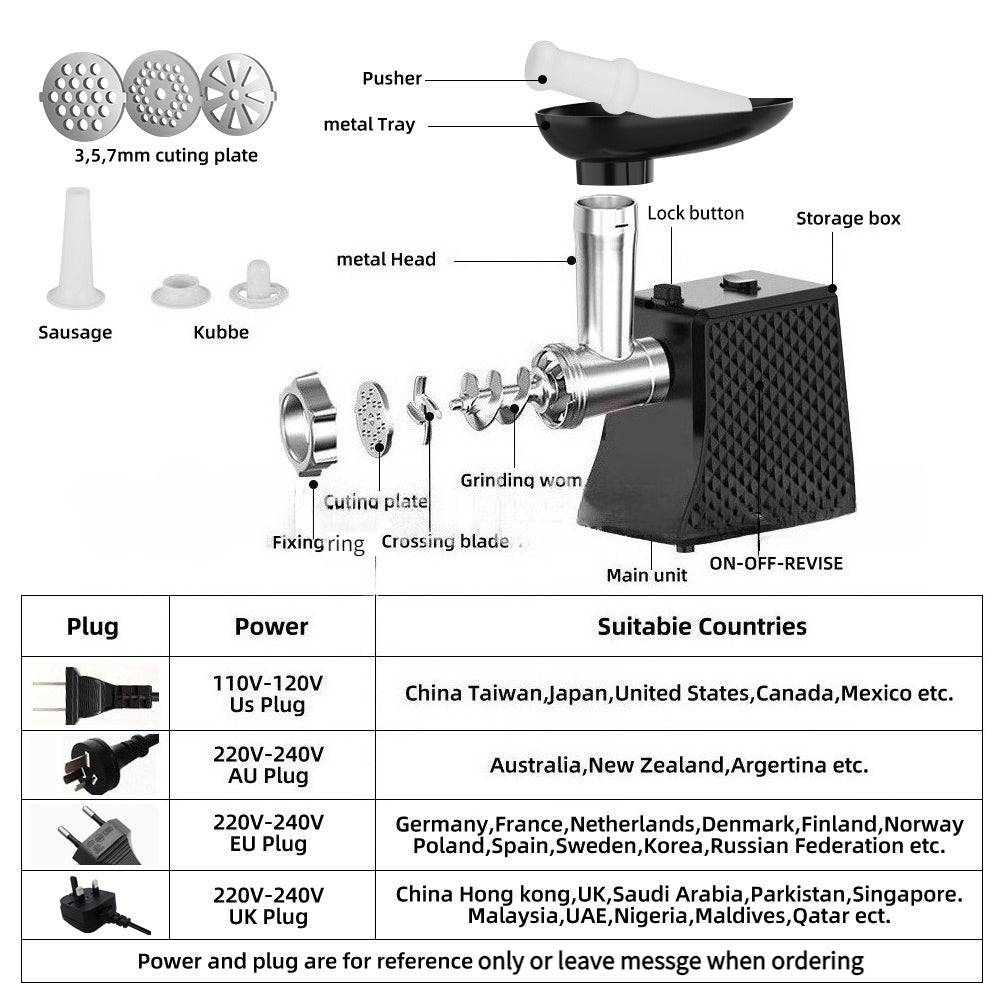 Electric Meat Grinder and Sausage Stuffer Machine 3 Size Cutting Plates Multifunctional Mincer with EU US UK AU Plug Options